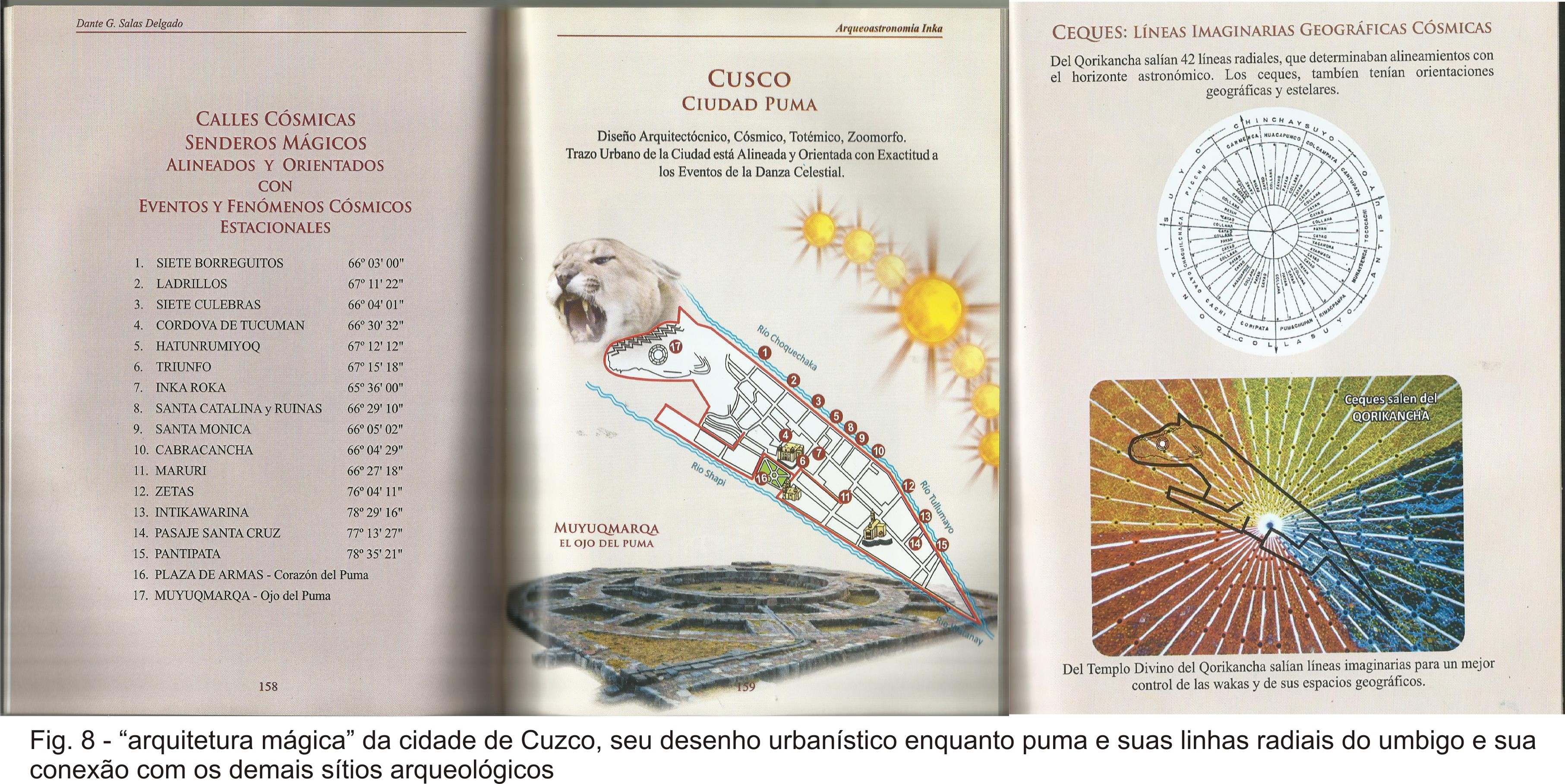 cuzco